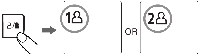 MEETPROCEDURE - Stap 1