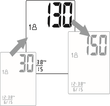 MEETPROCEDURE - Stap 3