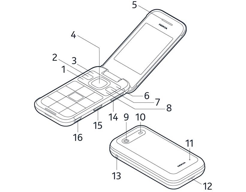 TOETSEN EN ONDERDELEN - Je telefoon