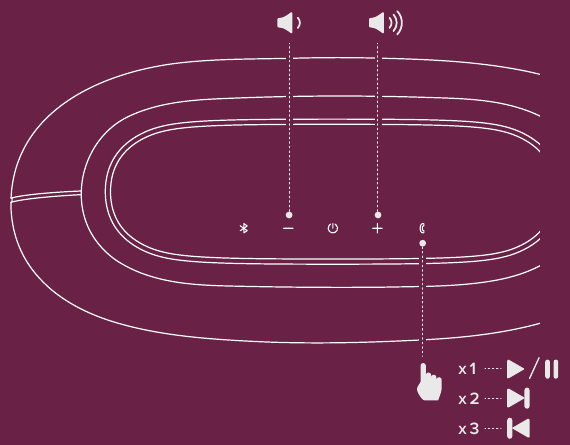 MUZIEK STREAMEN BEDIENING