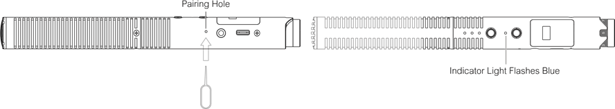 Draadloze modus - Verbinding - Stap 3