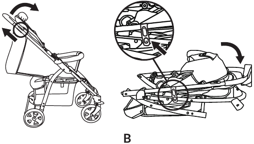 Hoe de kinderwagen demonteren