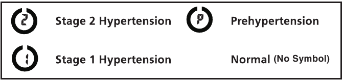 BESCHRIJVING VAN DE RISICOCATEGORIE-INDEX