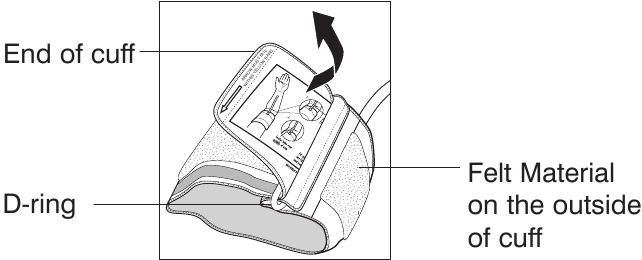 DE ARMBAND GEBRUIKEN - Stap 1