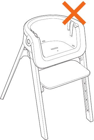Beschikbare configuraties - Deel 2