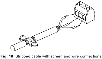 Gestripte kabel met afscherming en draadverbindingen