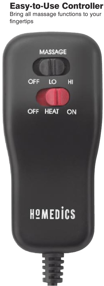 Productoverzicht - Controller