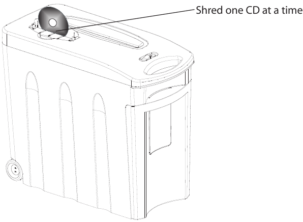 Kredietkaarten/cd's en dvd's shredden