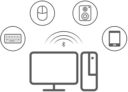 Verbinding maken met een apparaat met Bluetooth