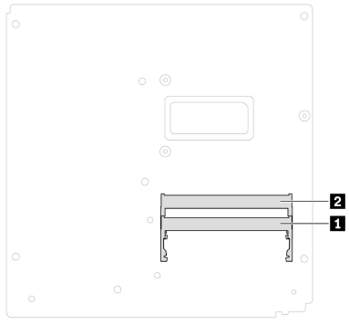 CRU-vervanging - Installatievolgorde geheugenmodule