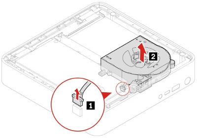 CRU-vervanging - Verwijderingsprocedure systeemventilator