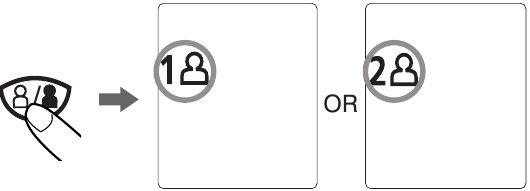 MEETPROCEDURE - Stap 1