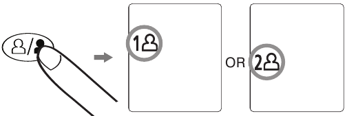 MEETPROCEDURE - Stap 1