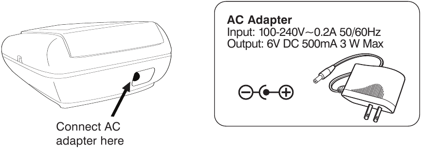 DE AC-ADAPTER GEBRUIKEN