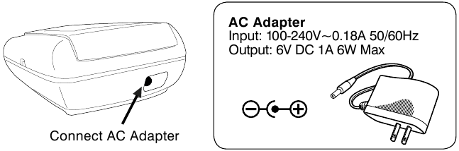 De AC-adapter gebruiken