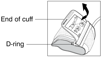 De armmanchet gebruiken - Stap 2