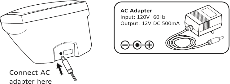 EEN AC-ADAPTER GEBRUIKEN