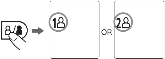 Meetprocedure - Stap 1