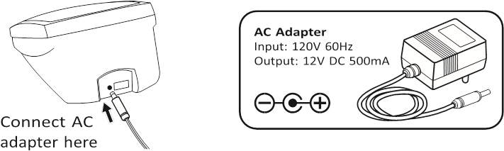 EEN AC-ADAPTER GEBRUIKEN
