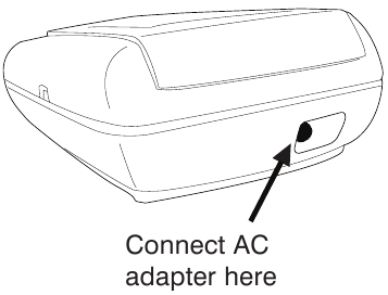 DE AC-ADAPTER GEBRUIKEN