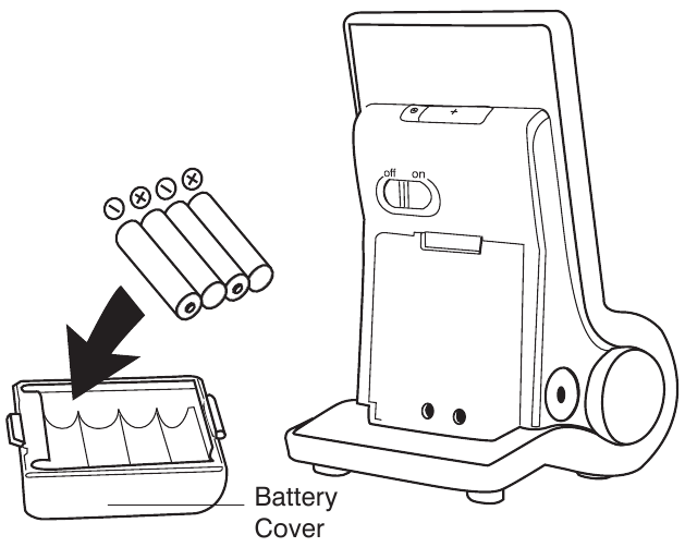 BATTERIJEN PLAATSEN