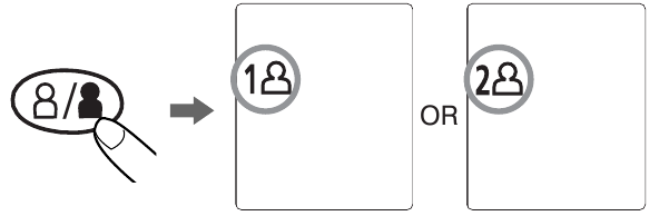 MEETPROCEDURE - Stap 1