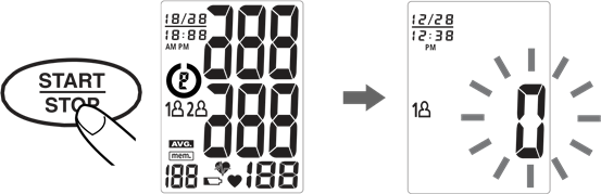 MEETPROCEDURE - Stap 2