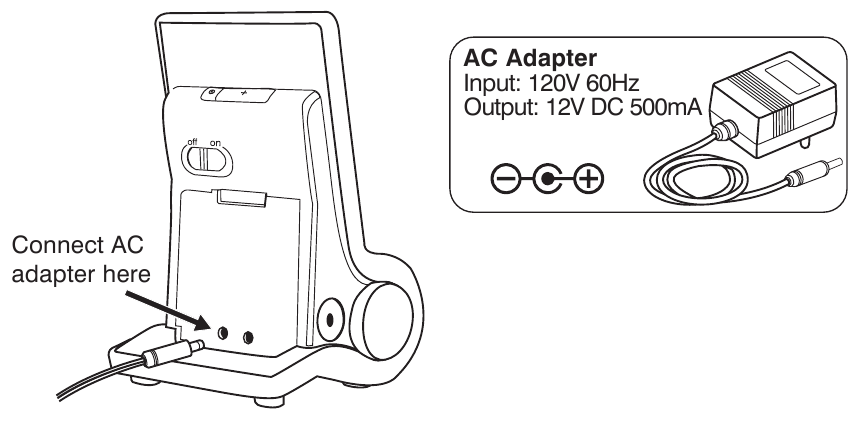 DE AC-ADAPTER GEBRUIKEN