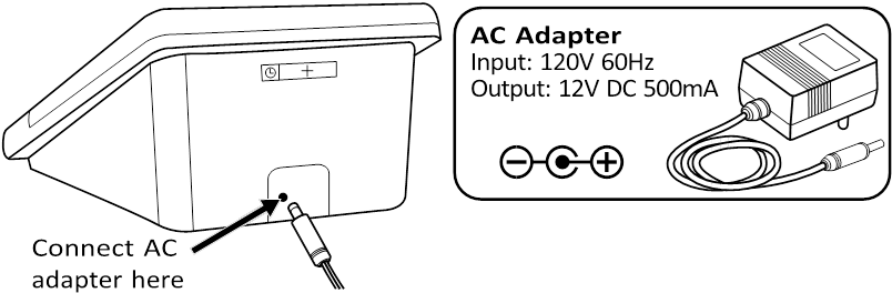 DE AC-ADAPTER GEBRUIKEN