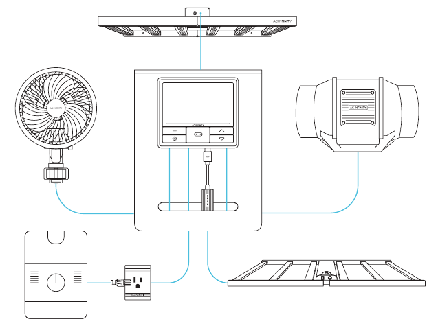 UIS&trade;-PLATFORM
