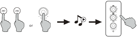 Line-in-modus