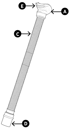 Productonderdelen en -functies - Deel 2