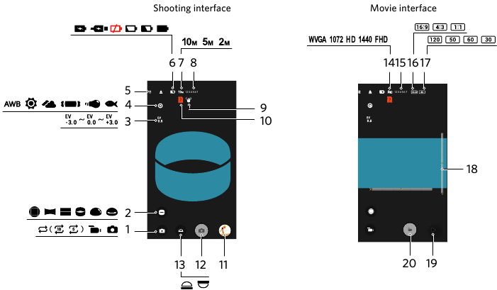 Remote Viewfinder Interface