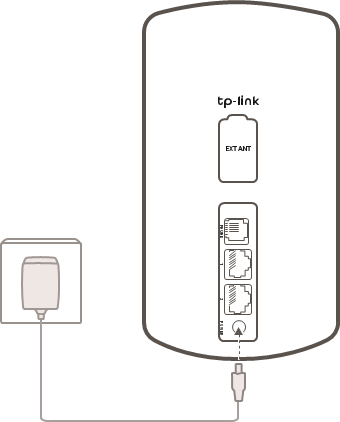 De modem inschakelen