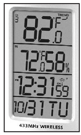 Temperatuurtrendindicatorpictogrammen
