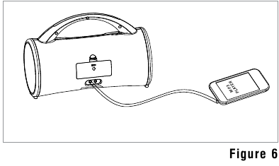 Luisteren naar een niet-docking iPod