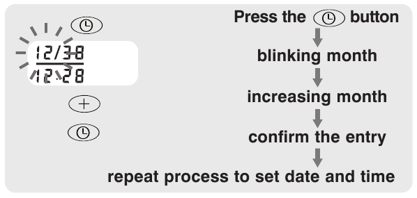 PROCEDURE VOOR HET INSTELLEN VAN DATUM EN TIJD - Stap 2