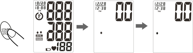 MEETPROCEDURE