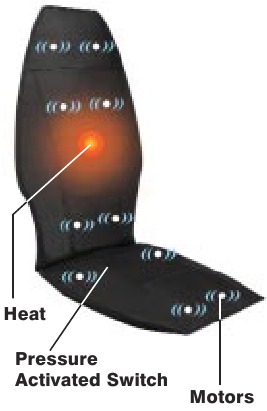 Homedics BackMasseur LSS-10HL