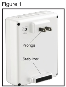 Afb. 1: Tanden en stabilisator van de Homedics Color Cube 50 (LT-50)
