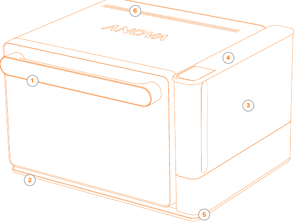 UW OVEN