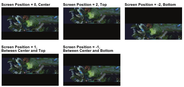 Schermpositie