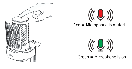Mute-knop Bediening