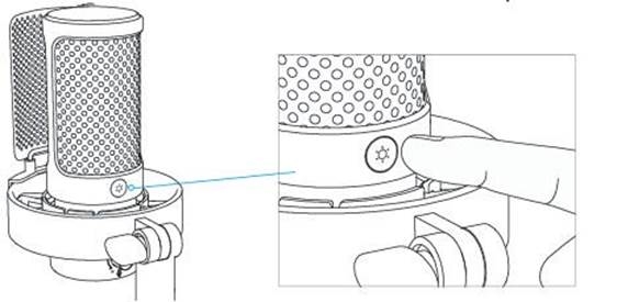 RGB-knop Bediening