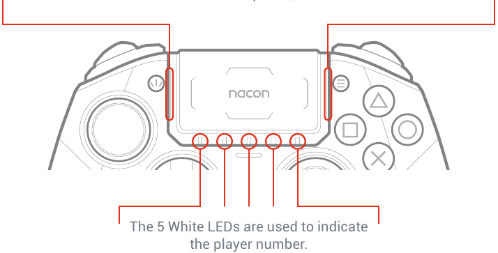 Geavanceerde modusinstellingen - (APP) - Indicator-LED's - Stap 2