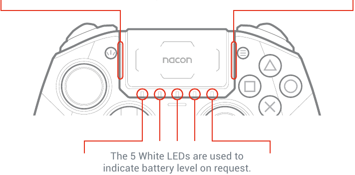 Geavanceerde modusinstellingen - (APP) - Indicator-LED's - Stap 3