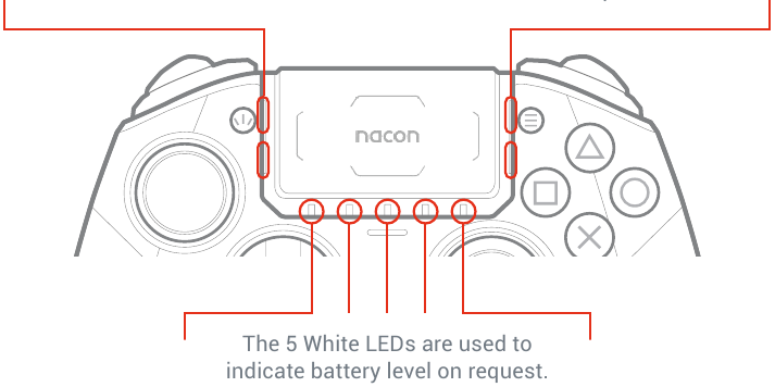 Geavanceerde modusinstellingen - (APP) - Indicator-LED's - Stap 4