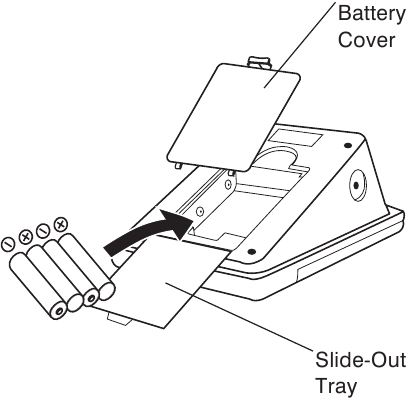 BATTERIJEN PLAATSEN