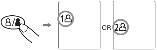 MEETPROCEDURE - Stap 1