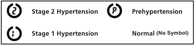 BESCHRIJVING RISICOCATEGORIE-INDEX